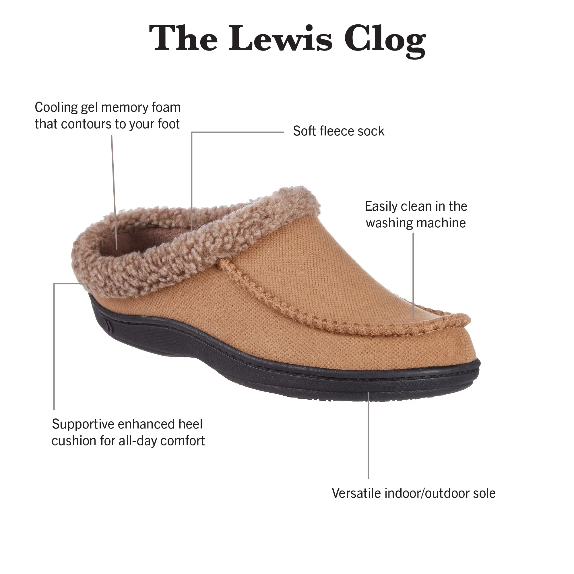 Men's Brushed Knit Plaid Lewis Clog Slippers